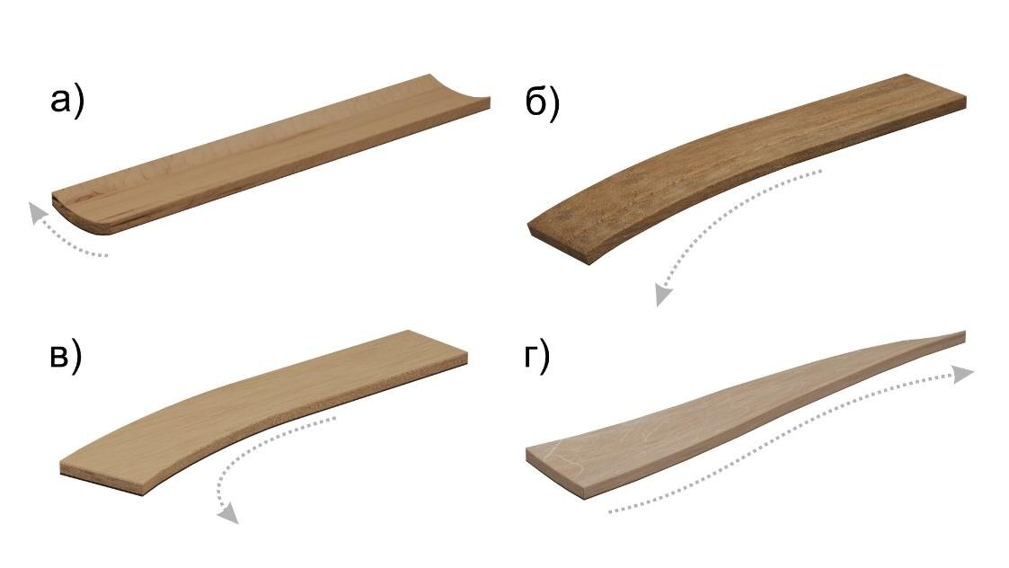 Виды коробления доски
