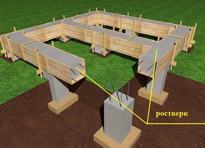Бетонный ростверк