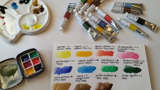 ОБЗОР на акварель SKETCHMARKER _ рисуем, смешиваем, болтаем