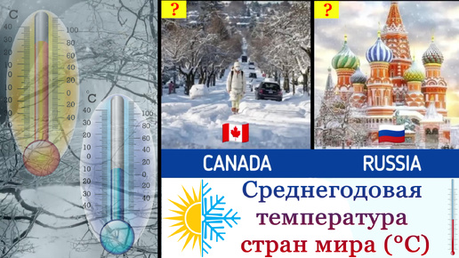 Самые холодные и тёплые страны мира. Среднегодовая температура по странам (°C)