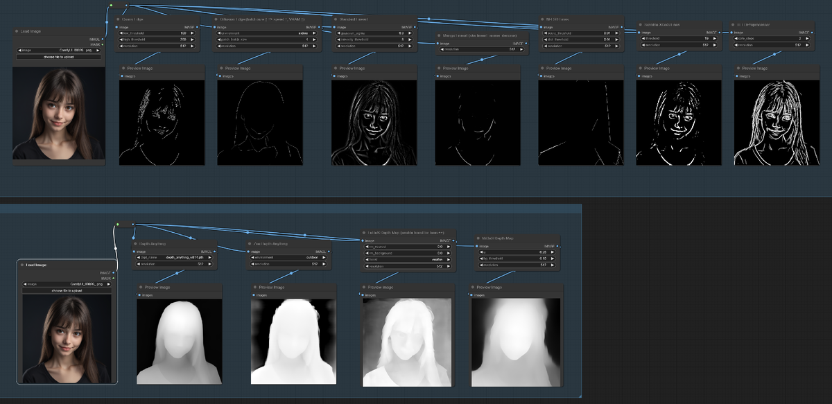 Варианты вычленения составляющих изображения