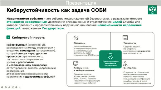 Современные вызовы по информационной безопасности для государственного сектора