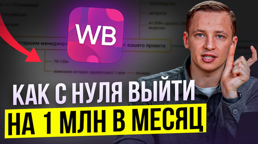 Как Выйти на Маркетплейсы с 200к и заработать 1 млн? Стратегия Успешного Старта бизнеса