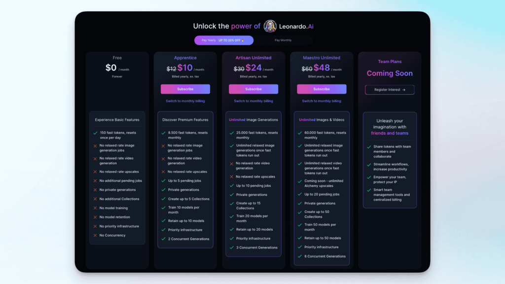 Варианты подписки на Leonardo.ai 