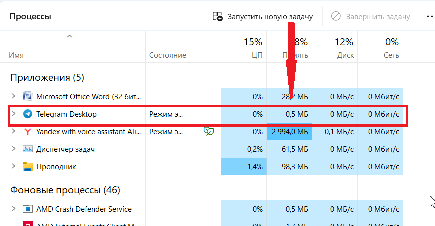 Нагрузка на компьютер от бота Кэш Пират