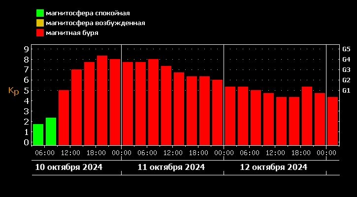    Нажмите для увеличения