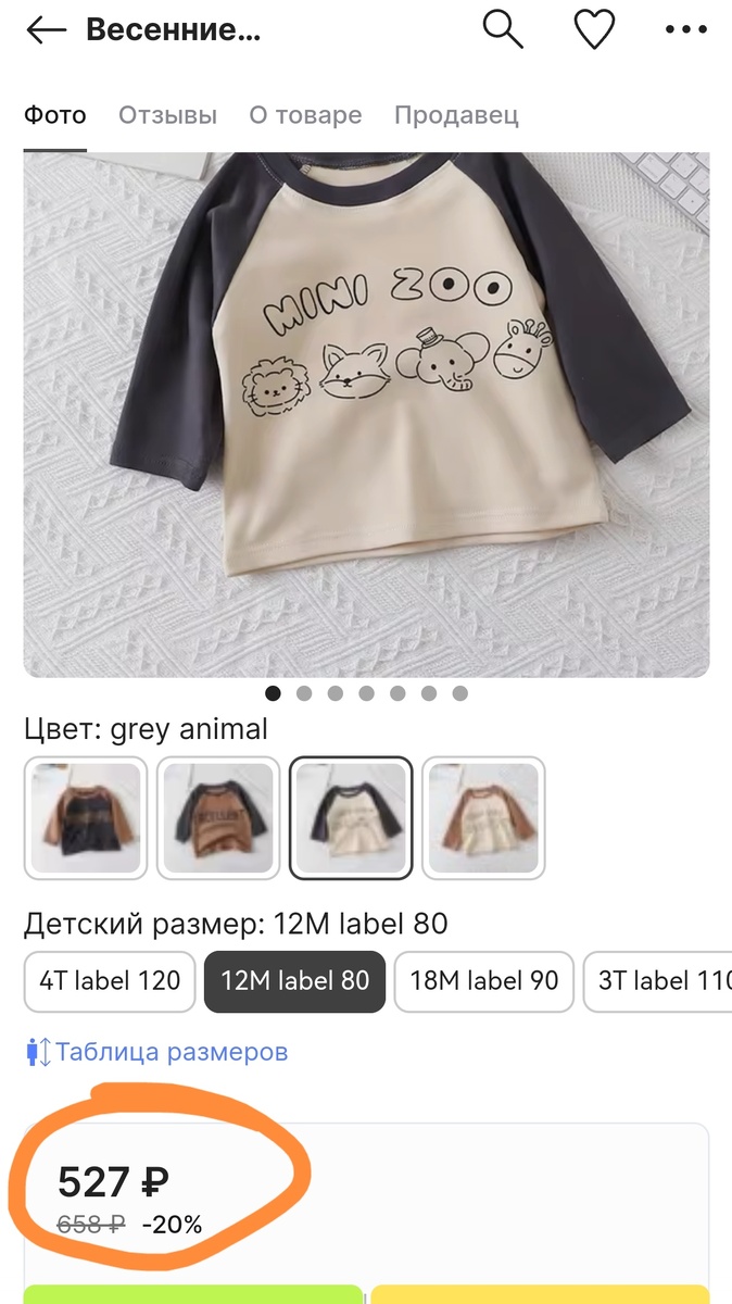 Цена на Алике далека от закупочной... 