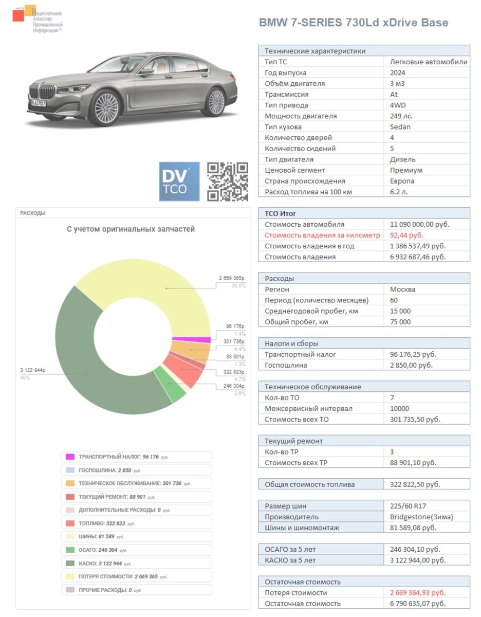 Фото: скриншот сайта НАПИ  📷
