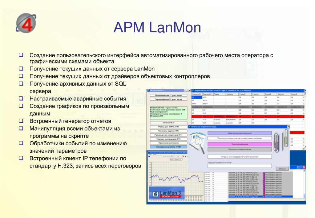 АРМ Ланмон для круглосуточного мониторинга объектов