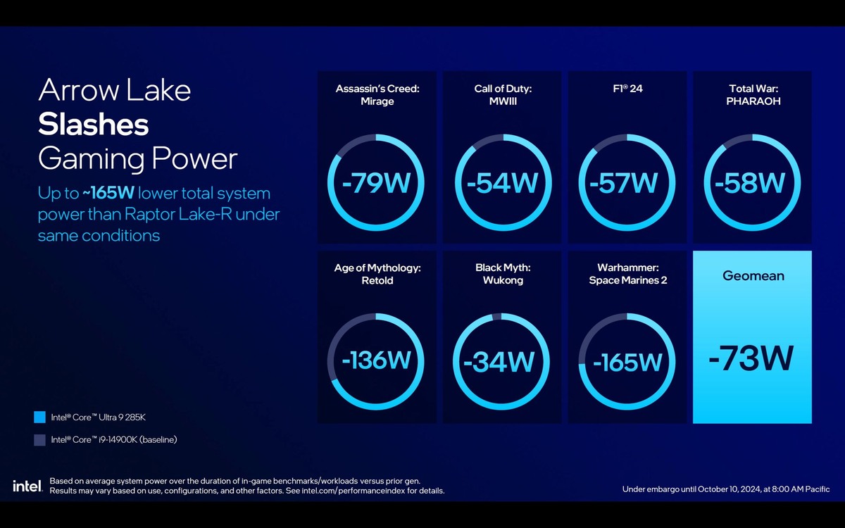 Core ultra 200s. Core ultra 200s. Core ultra 200s. Core ultra 200s. Core ultra 200s.