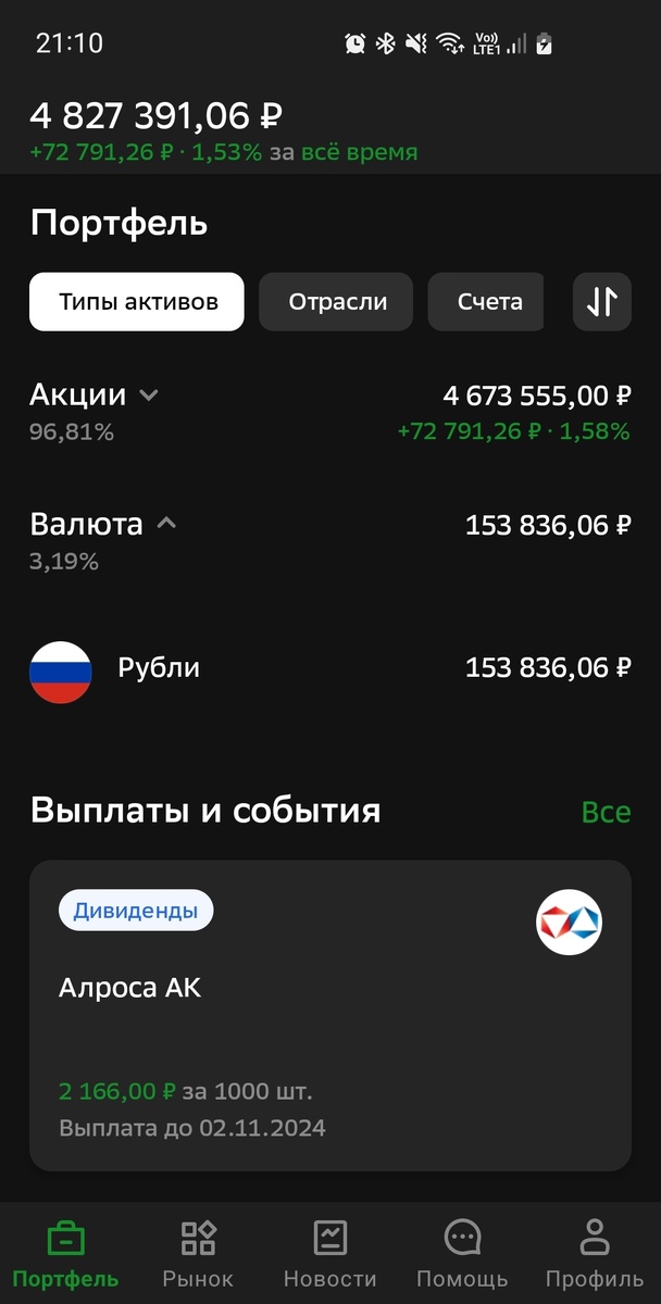 Состояние общего счета автора на 10.10.2024.