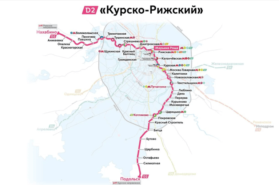 МЦД-2