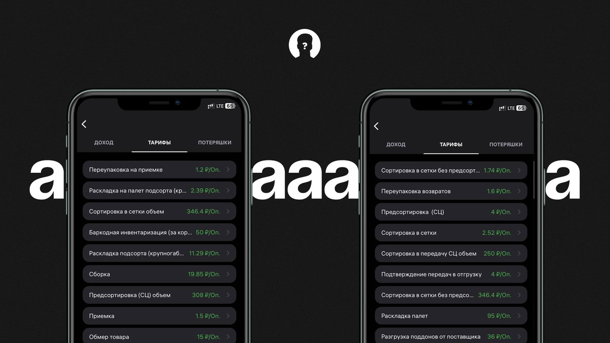 Пики по операциям на 10.10.24 склад Коледино 