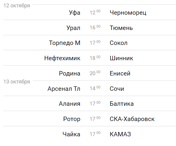 Изображение взято с портала sportbox.ru