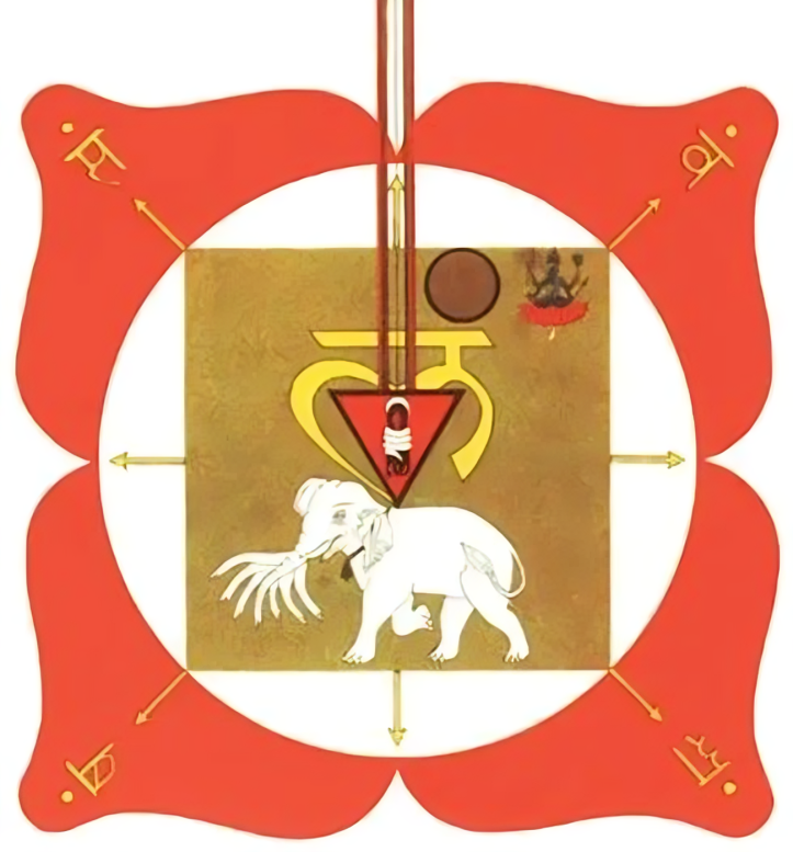 У Адхара-чакры четыре лепестка. Изображение: pinterest.com
