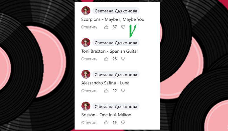 Результаты голосования. 