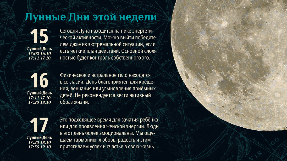 29 лунные сутки в октябре 2024 года