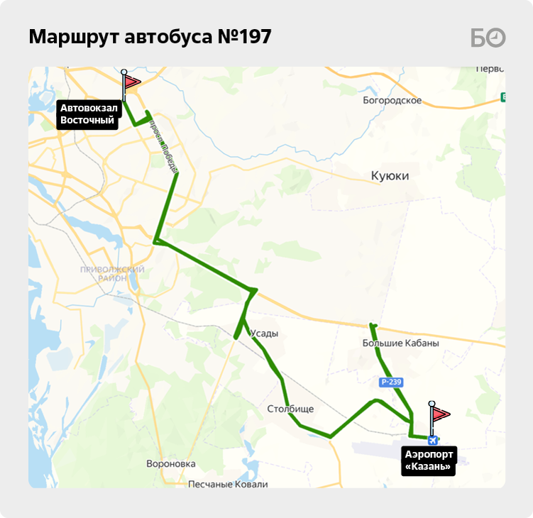 Инфографика: «БИЗНЕС Online»