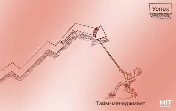 Как тайм-менеджмент преобразует бизнес