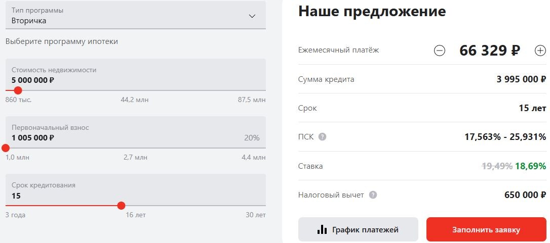 Калькулятор ипотеки Альфа-Банка