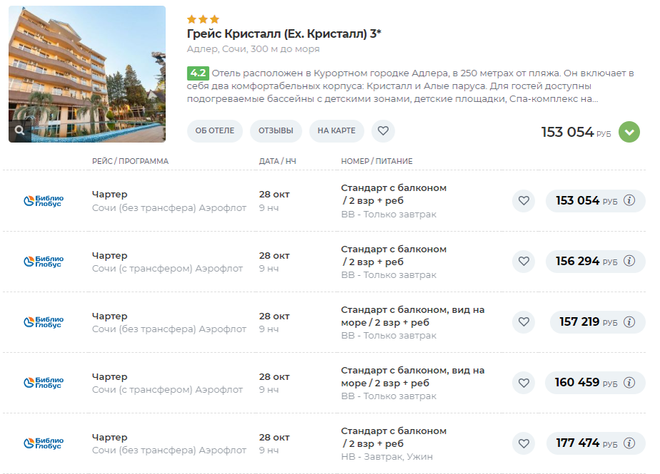 Отели Сочи в системе поиска туров Tourvisor. Листай карусель 👉