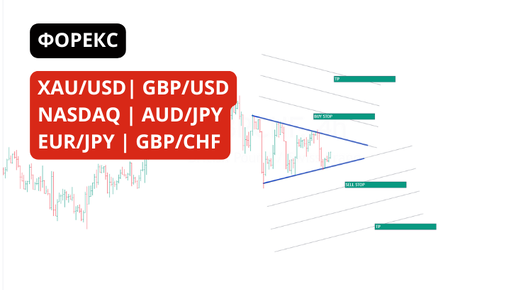 1800 Пунктов за Один Сигнал: Как Работают Пробои по Системе Breakout!