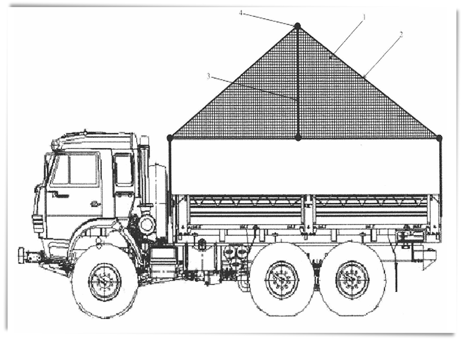 Установленная на грузовик сеть сможет отрикошетить сбрасываемые при атаке  снаряды. | Иллюстрация из описания к патенту