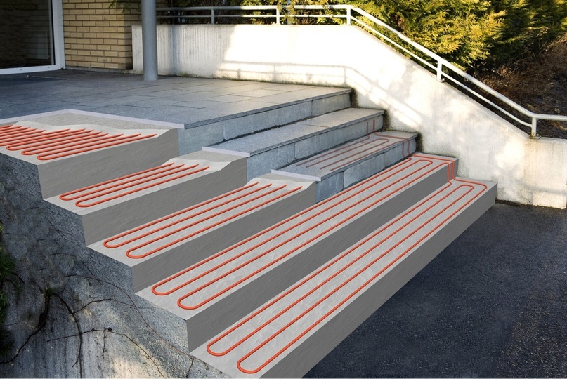 Электрообогрев греющим кабелем