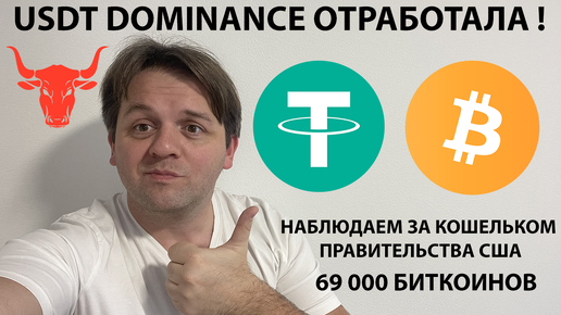 🚨 БИТКОИН ПРОЛИЛСЯ! ЧТО ДАЛЬШЕ? КИТЫ ТОЖЕ ТЕРЯЮТ ДЕНЬГИ. ТЕХ АНАЛИЗ #BTC #USDT