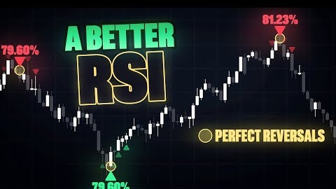 Этот НОВЫЙ индикатор в 10 раз лучше. Еще одна модификация RSI.добавь к своей стратегии.