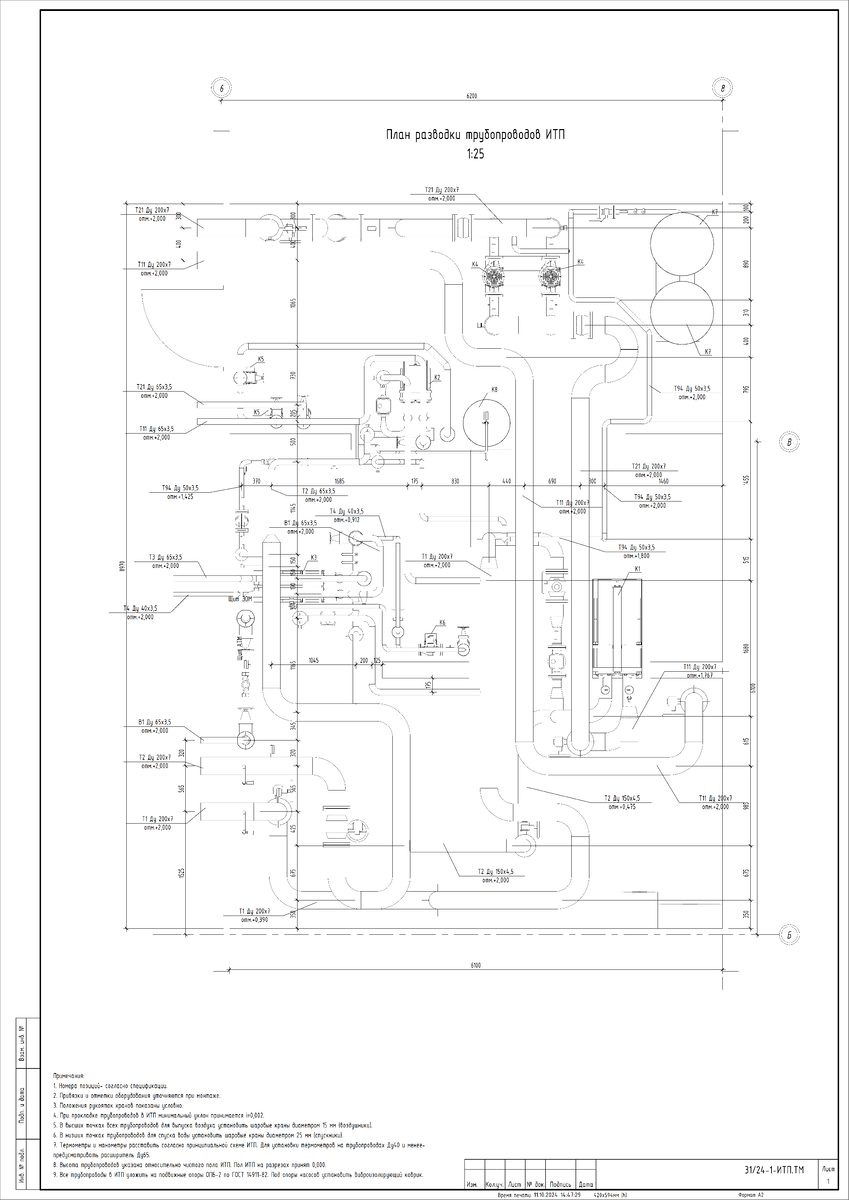 План разводки трубопроводов