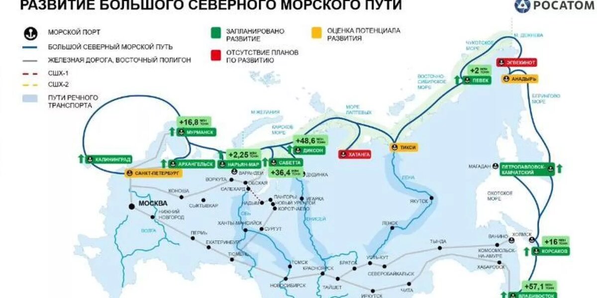 Источник: https://www.atomic-energy.ru/Northern-sea-route