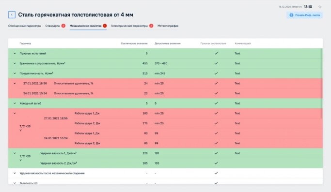 Пример экрана рабочих мест