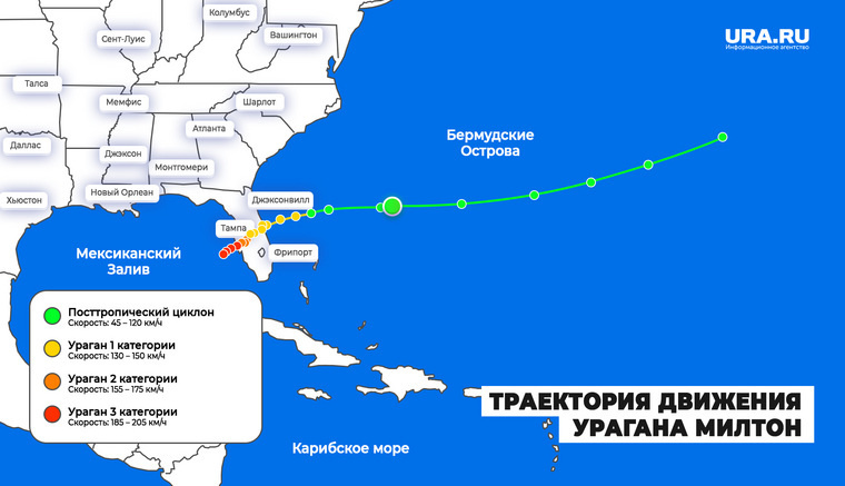 Стихание милтона
