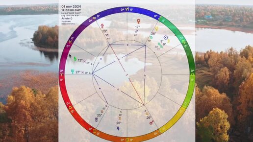 ТЕЛЕЦ НОЯБРЬ / ТЕЛЕЦ ГОРОСКОП на НОЯБРЬ 2024 года / Новый поворот в вашей судьбе