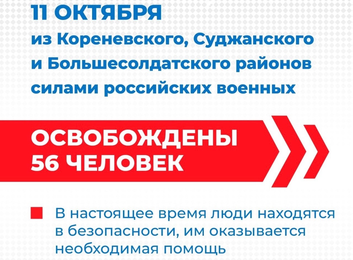    Сегодня российские военнослужащие освободили 56 жителей курского приграничья