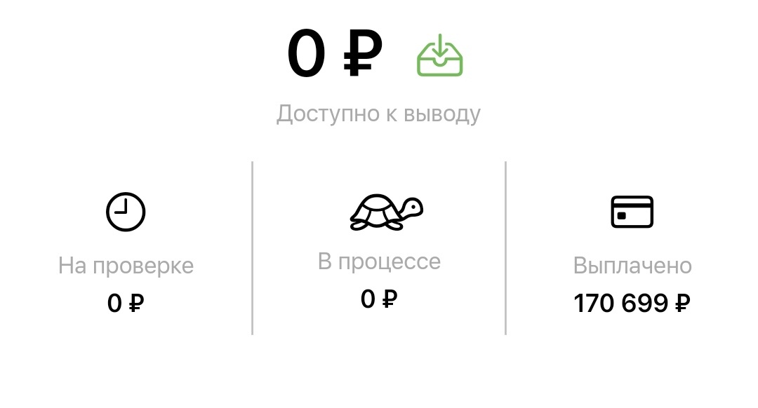 Деньги вывожу на Юмани, но можно и на карту любого банка, минимальная сумма к выводу - 1000 ₽.