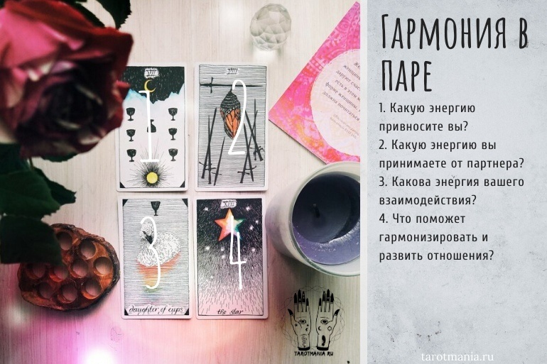 Для начала отношений