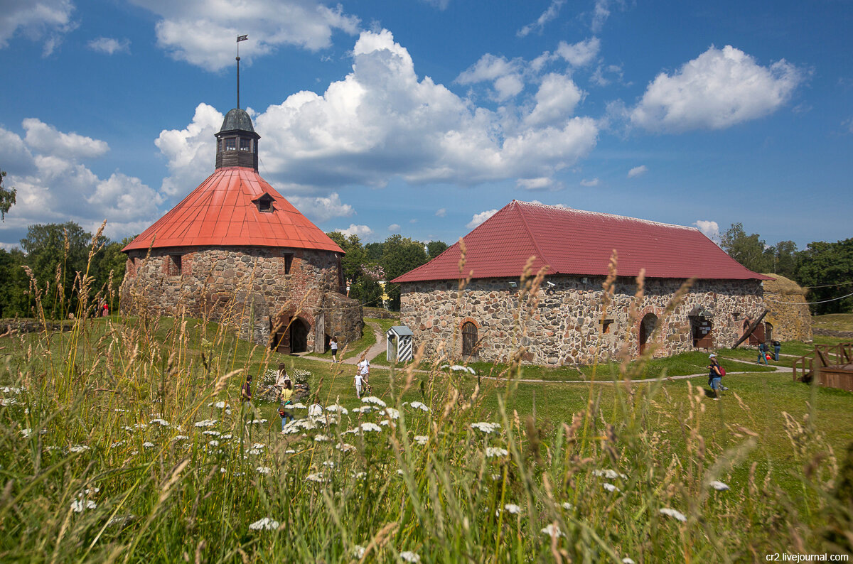 Кексгольм сейчас