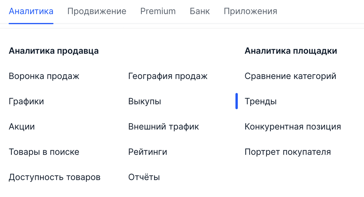 Аналитика - Тренды