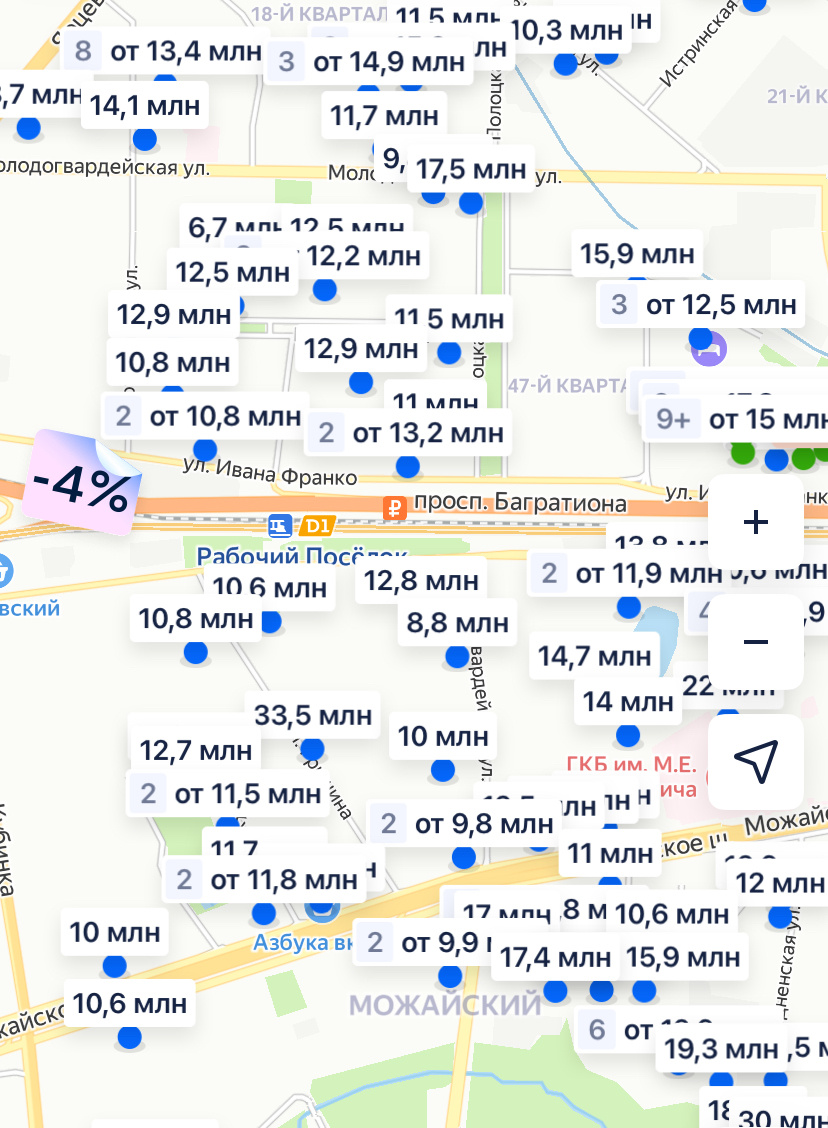 Скриншот из циана по состоянию на 31.10.2024. Однушки.