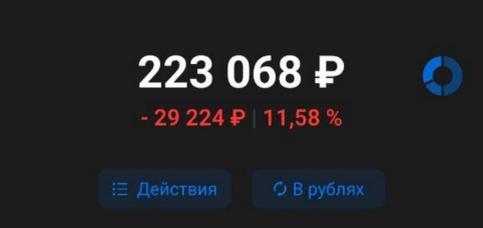 Состояние портфеля
