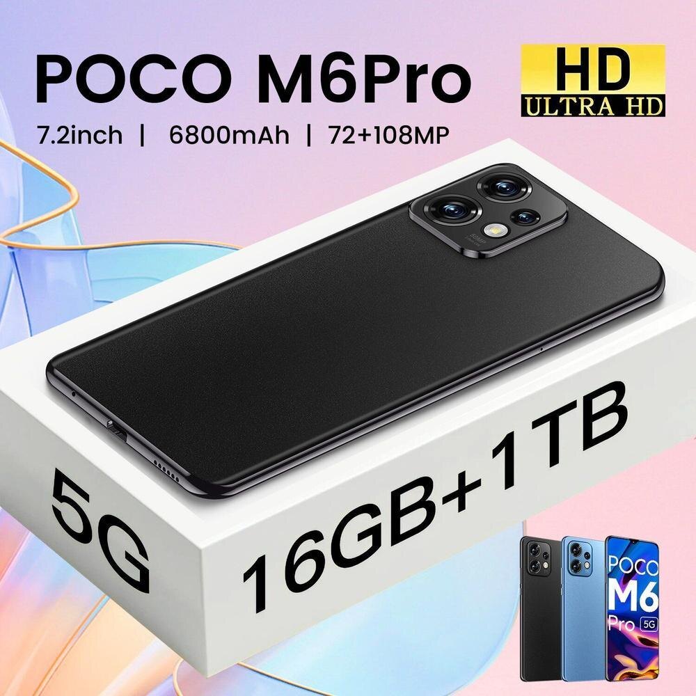 
Что делать если POCO M6 5G не включается и как включить телефон с HyperOS Android 15, 14, 13