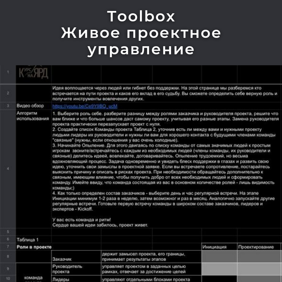 Курс на ЯРД