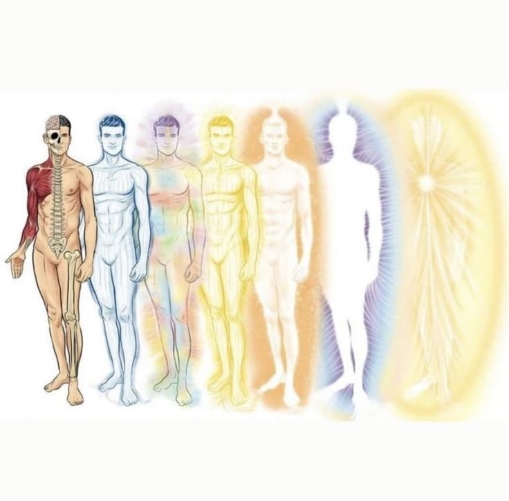 Что нужно для медитации ?