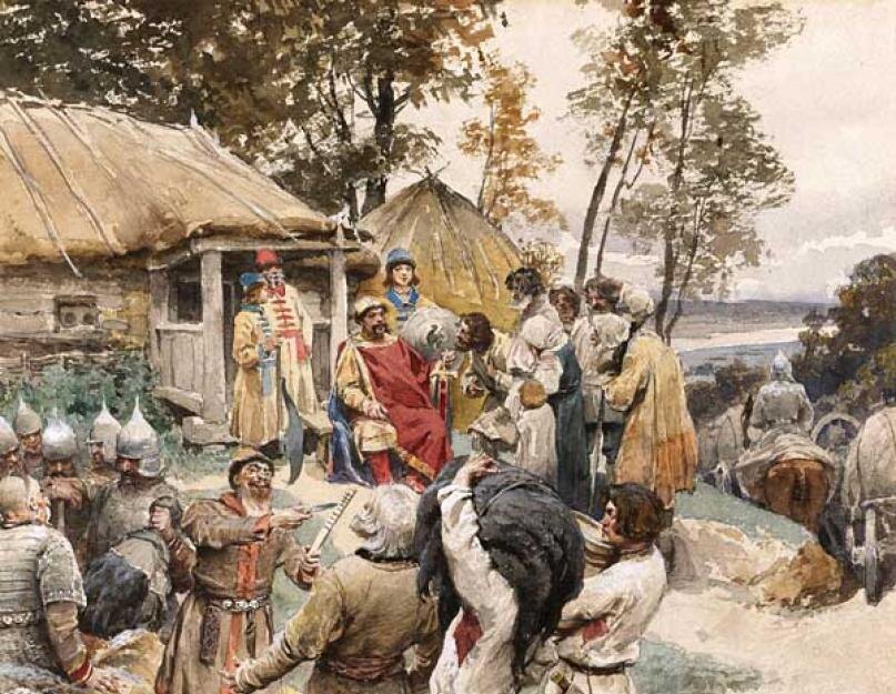 Полюдияэто определение. Полюдьем назывался называлась. Исторические термины полюдье. Полюдьем назывался называлась. Налоги в древнерусском государстве.