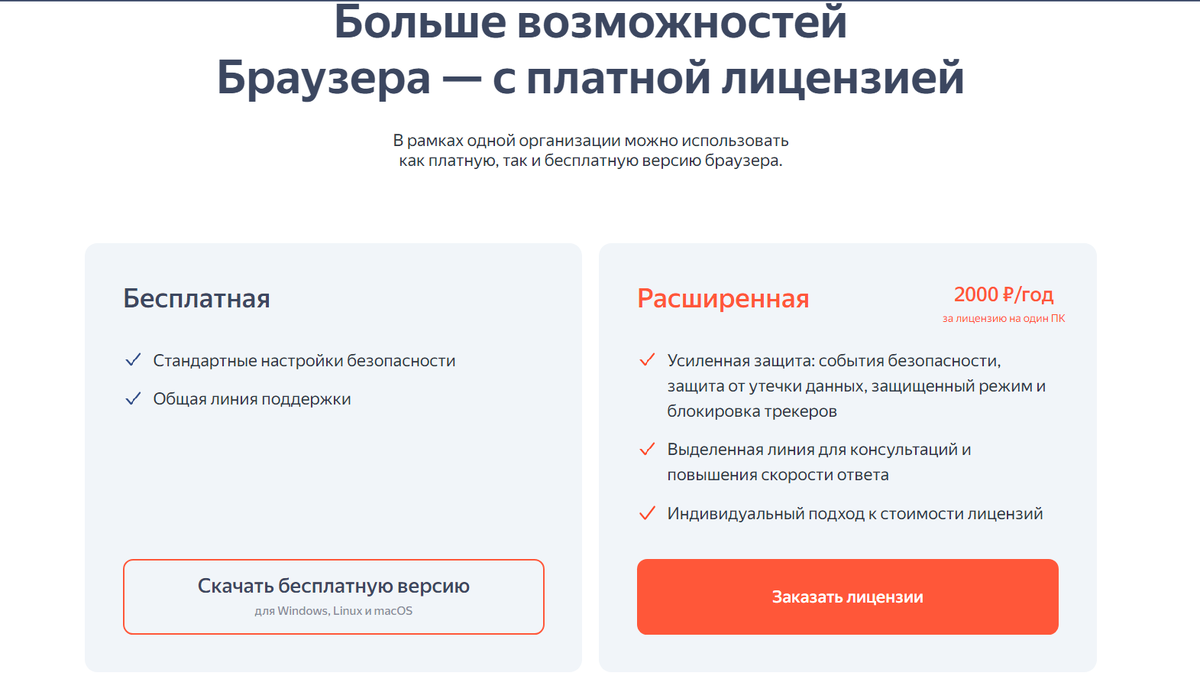 Стоимость Яндекс Браузера для организаций