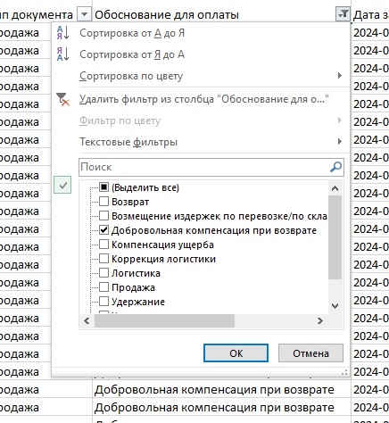 Добровольная компенсация при возврате где в финансовом отчете