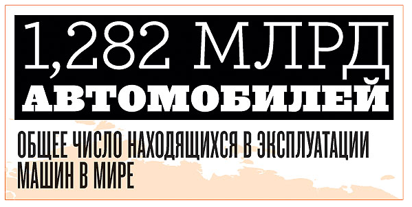 Источник: vokrugsveta