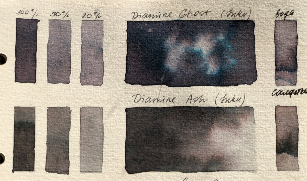 Diamine - Ghost, Ash